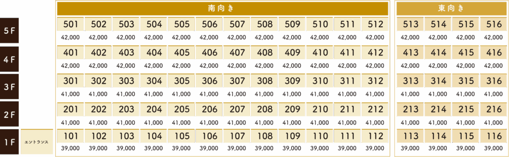 BASEⅠ