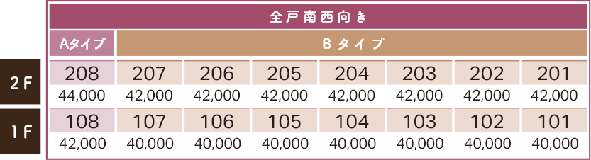 コンフォートヒル
