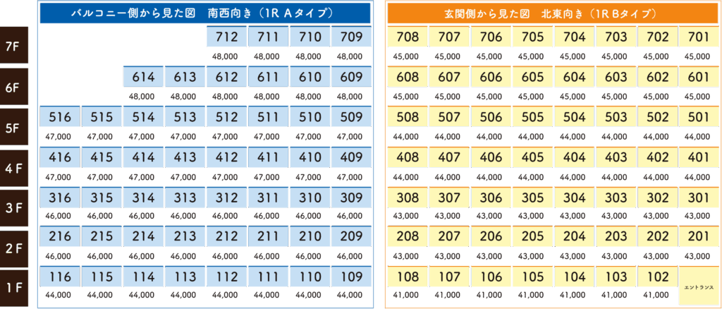 BASEⅡ