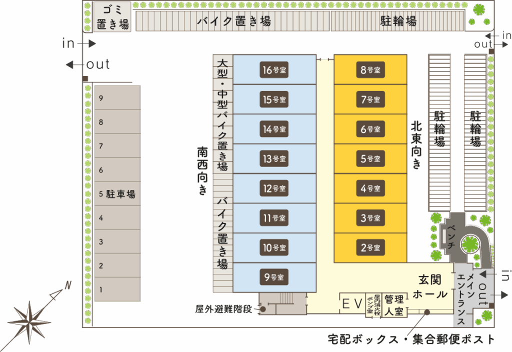 BASEⅡ