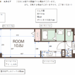 BASEⅡ
