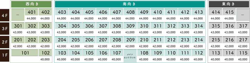 アイレーン・ウィング
