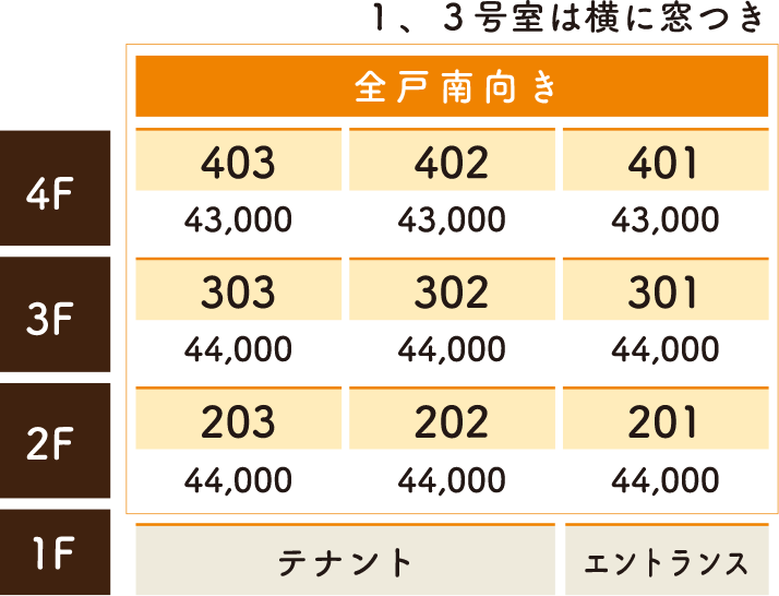 エールキューブ