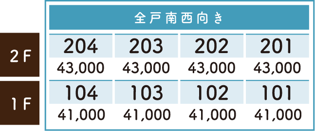 クレア九大前