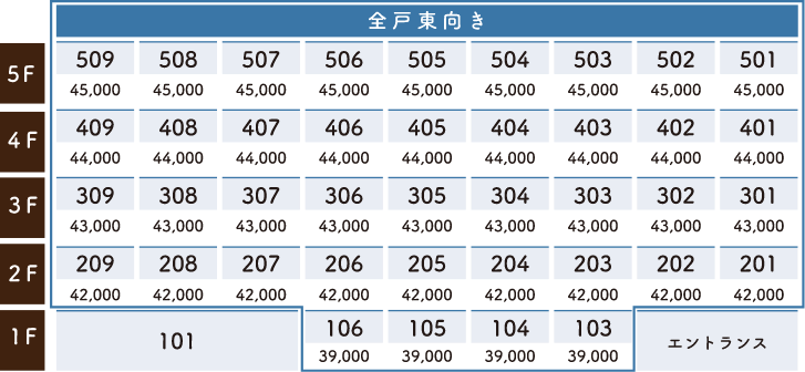 セレーナヴィラ