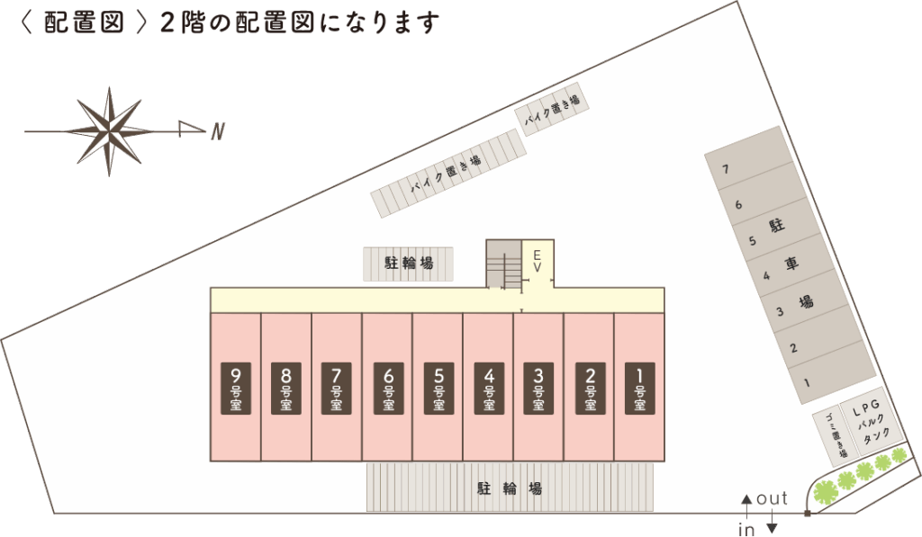 セレーナヴィラ