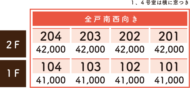 ディアコーポ九大前