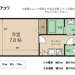 パークサイドアコワ